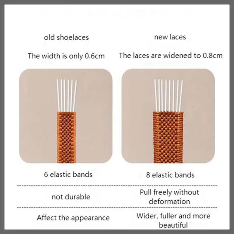 Magnetic No-Tie Elastic Shoelaces