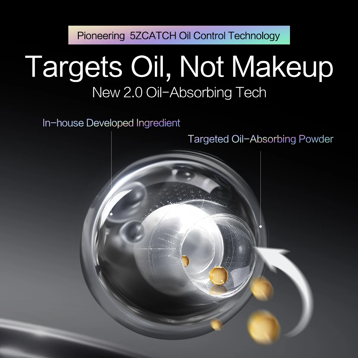 Setting Powder CARSLAN 2.0 Black Magnet Soft Focus Pressed Powder Waterproof Sweatproof 24H Longlasting Oil Control Translucent