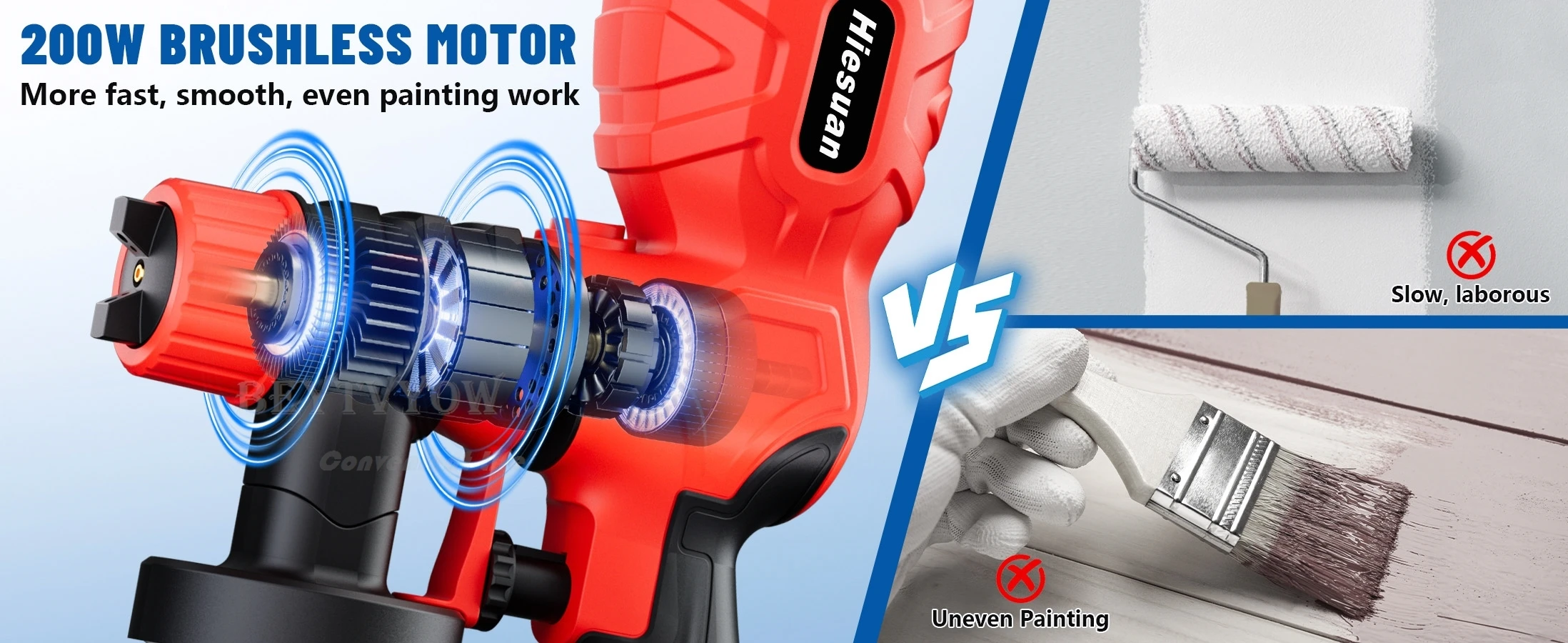 Cordless Paint Sprayer for Milwaukee M18 18V Battery 1200ML 42000rpm High-Qualit