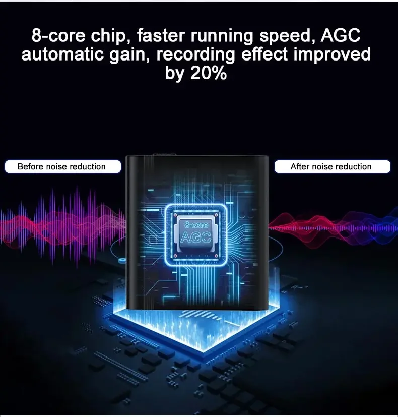 Sesle etkinleştirilen kayıt gösterimi