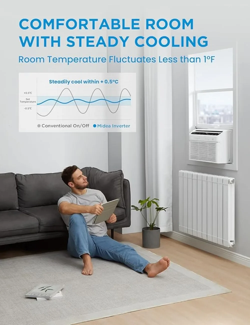 8000 BTU Window Air Conditioner with Heat Inverter Tech Ultra-Quiet Operation 35% Energy-Saving APP & Voice Smart Control 4