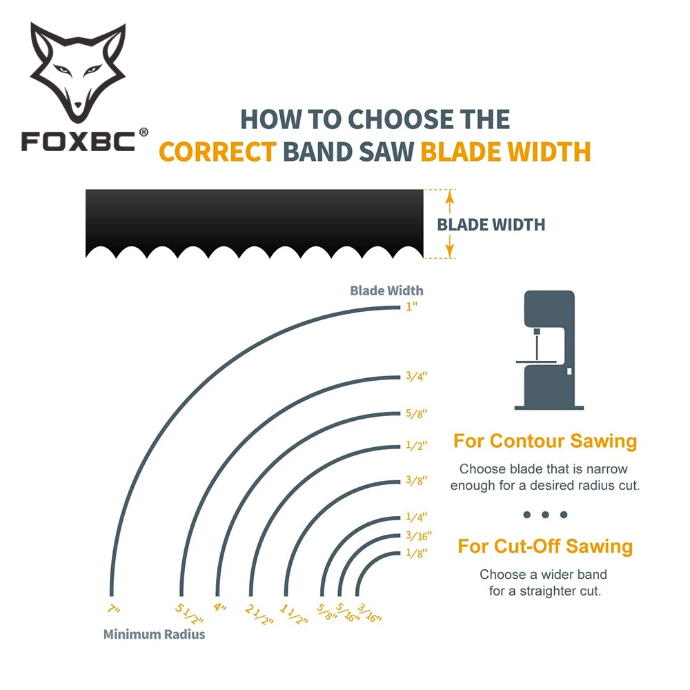 Рисунок 2 - Металлическая ленточная пила FOXBC Bi 2362x19x0
