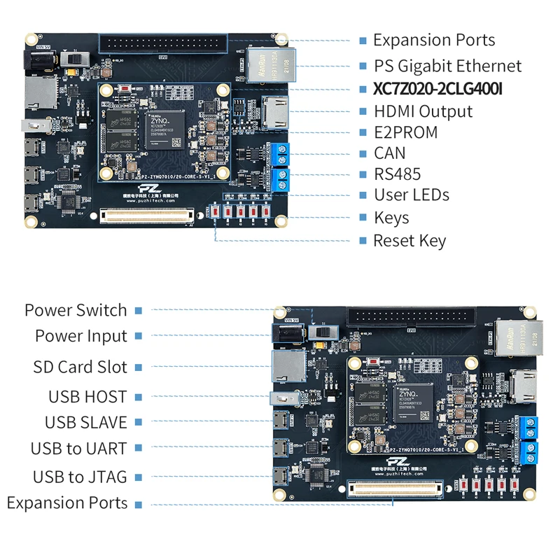 Puzhi 7020  ŰƮ, ϸ Zynq-7000 SoC XC7Z020 FPGA ھ ,   ý, FMC LPC ZYNQ 7000
