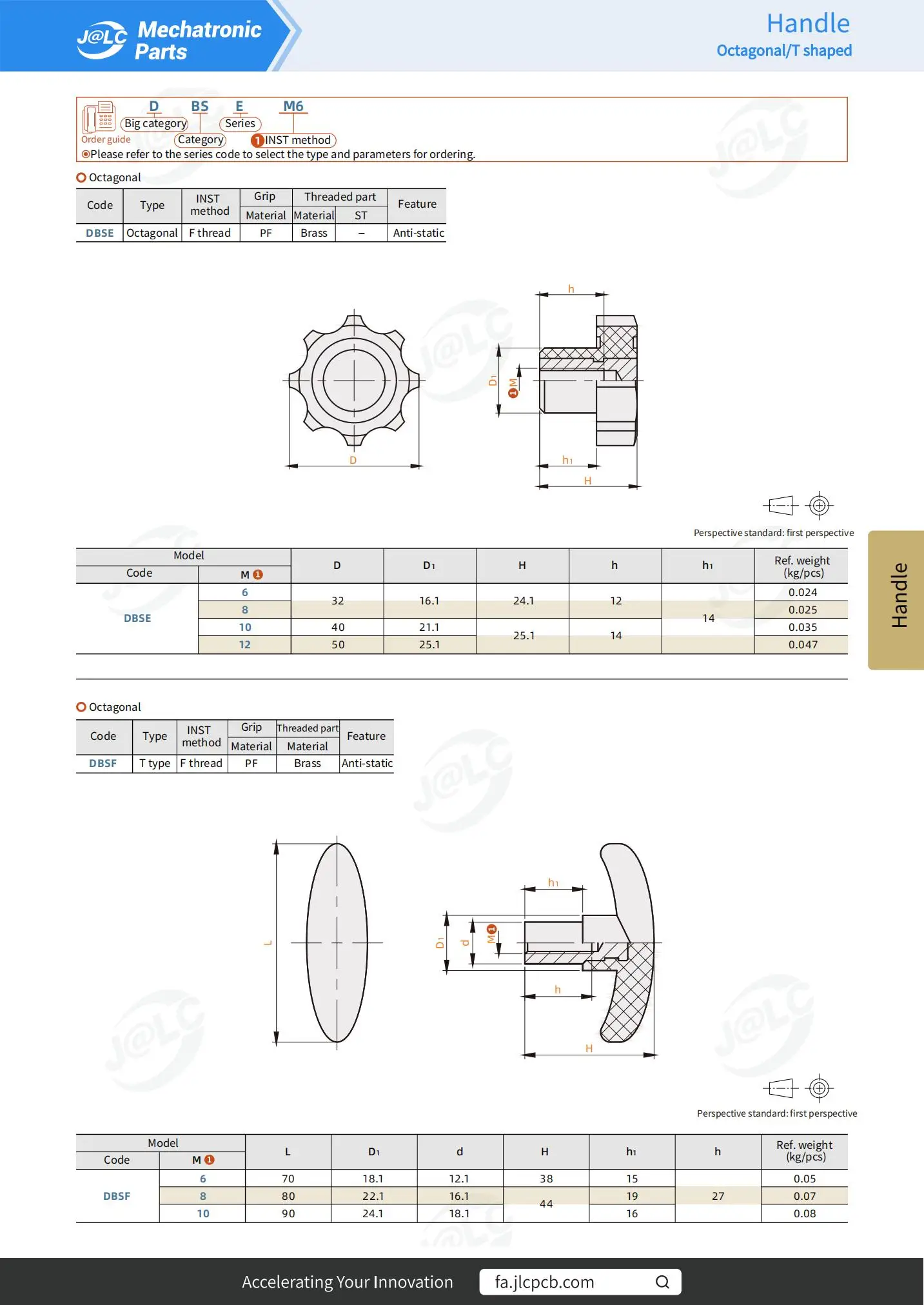 Handle Octagonal Anti-Static PF Brass Nominal Diameter(M) 6mm 8mm 10mm 12mm DBSE 1 PCS anti static handles