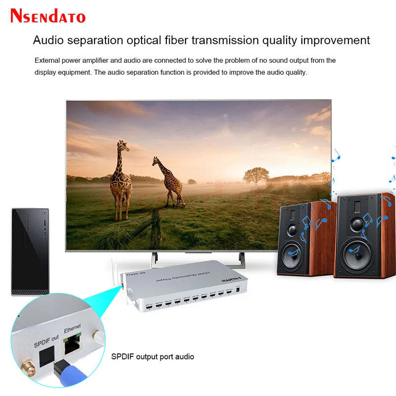 8K 60Hz HDMI Media Player Muitimedia Box H.265 HDMI HD Video Media Player for Andriod HDMI Wifi USB MKV RMVB for TV Car