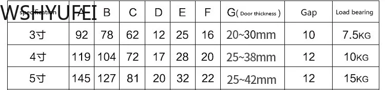 equipamentos para portas 04