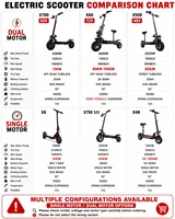 Trottinette électrique à moteur simple/double pour adultes, vitesse maximale 85 km/h, 500-6000 W, autonomie 30-100 km, trottinette électrique pliable, pneus de 10 pouces et 11 pouces 2
