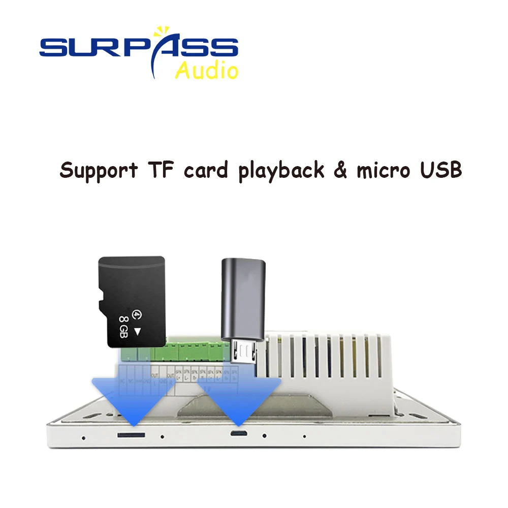 8 Channel 8*25W Bluetooth Wall Amplifier 7 Inch Touch Screen Intelligent Background Music Host Home Audio For Speaker