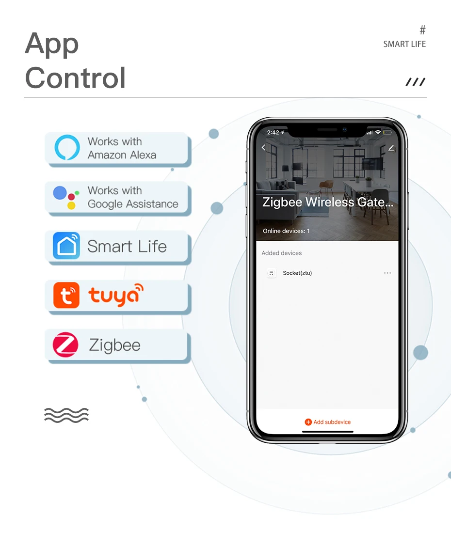 High Quality Renovação da Casa