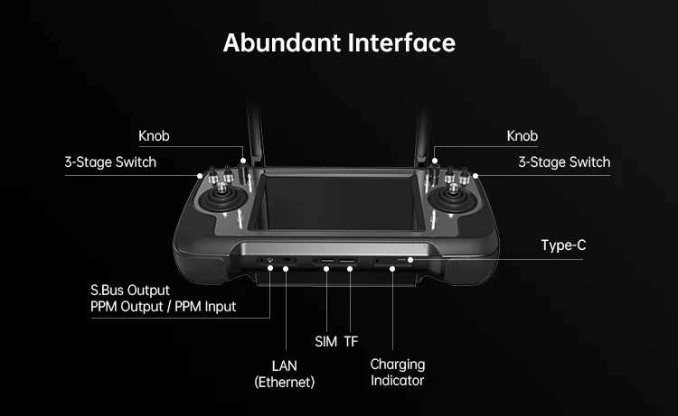 Abundant Interface Knob Knob 3-Stage Switch Type-C SBus Output