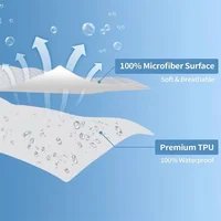 Waterproof Mattress Cover Custom Size Fitted Sheet Dust-proof Mattress Protector Six-Sided All Inclusive With Zipper Bed Cover 2