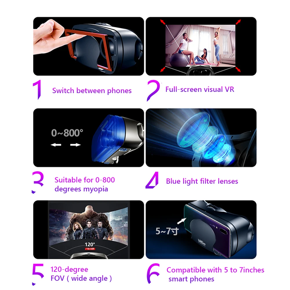 VRGPro+ 3D Blu-ray VR Headset Smart Glasses Helmet for Smartphones Cell Phone Mobile 5-7 Inch Lenses Binoculars with Controllers