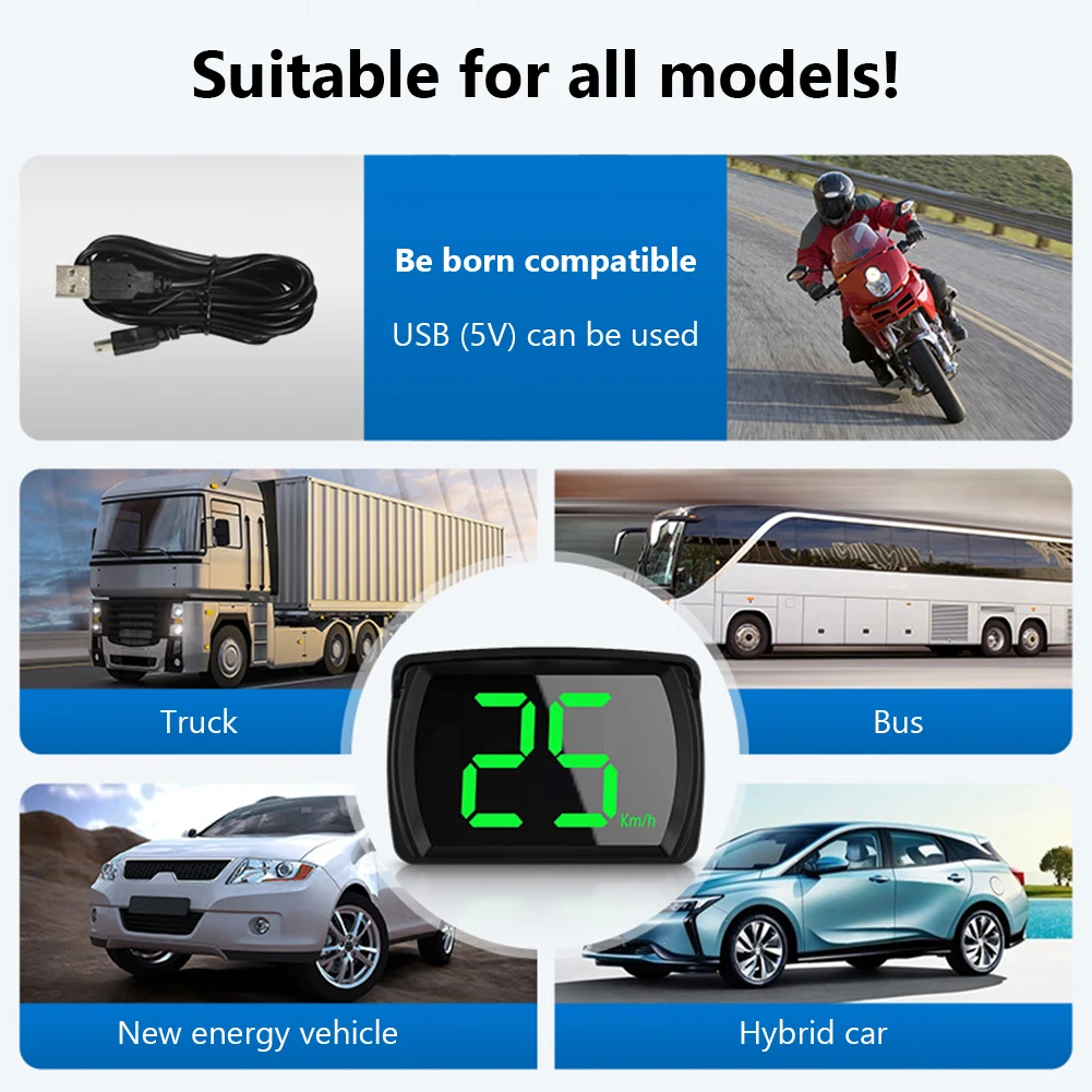   ÷  GPS  BeiDou  ý   ÷, 2.8 ġ LED ũ ޺ 