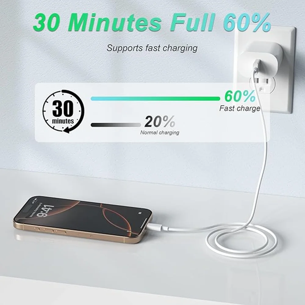 2팩 2M 타입 C 고속 충전 케이블 USB A to C 데이터 동기화 전송 충전기 코드 화이트