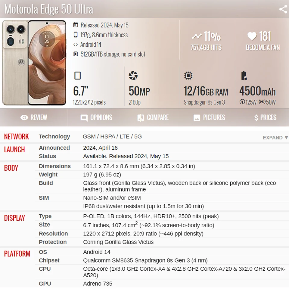 For Motorola Edge 50 Ultra Pro Fusion LCD Touch Screen Front Outer Glass Panel Replacement