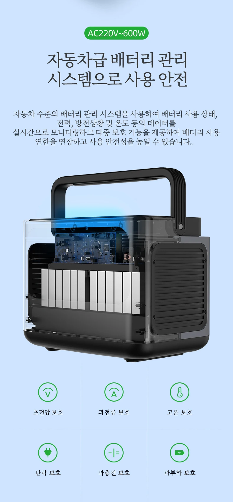 Pisen Small Size Pcb Circuit Board Steelite OEM DC120W Portable Power Bank Mppt Inverter Docking Station 600Watt for South Korea