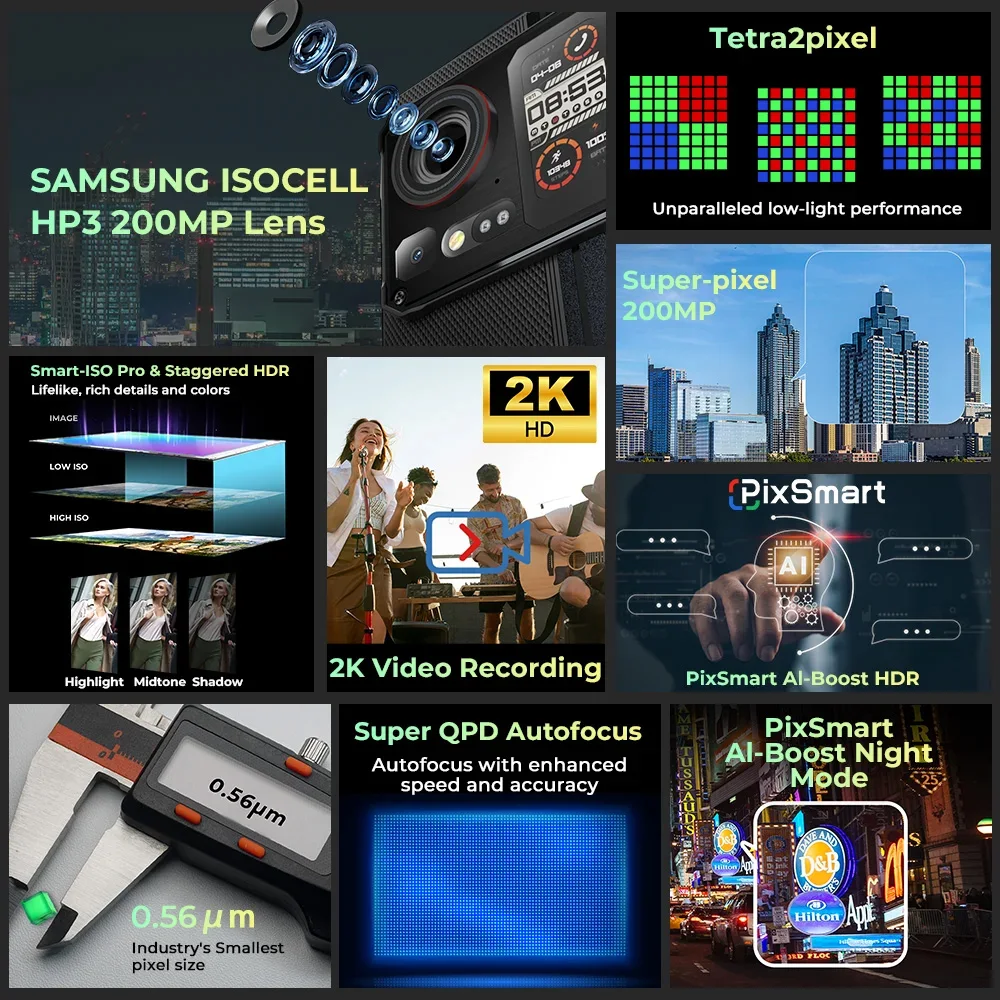 HOTWAV Cyber 15 Rugged 24GB 256GB 200MP PixSmart G99 6.6FHD+ 120Hz 6280mAh Ultra-thin NFC Global Version 3