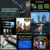 HOTWAV Cyber 15 Rugged 24GB 256GB 200MP PixSmart G99 6.6FHD+ 120Hz 6280mAh Ultra-thin NFC Global Version 3