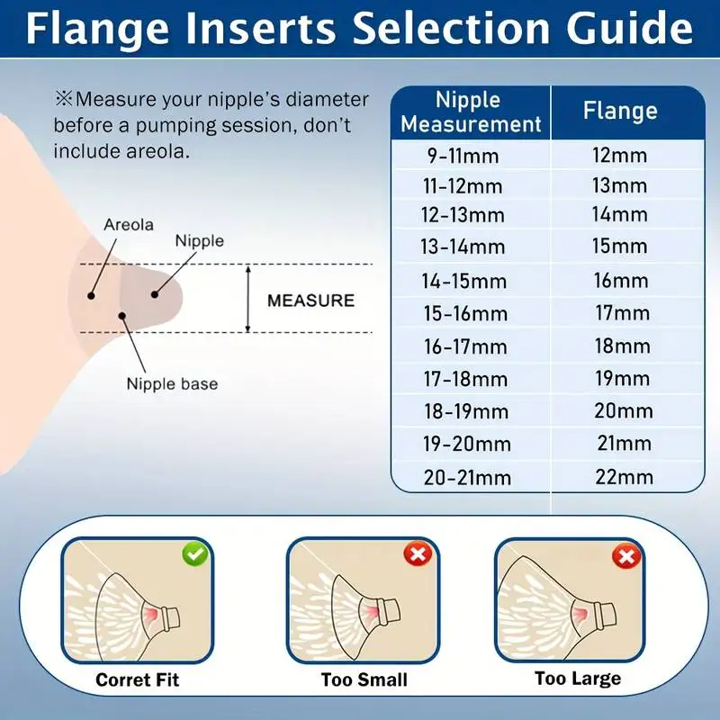 11 Size Flange Sizing Kit for 24mm Flange/Shield of Most Pumps, Silicone Flange Insert for Momcozy/Spectra/Bellababy Breast Pump 3