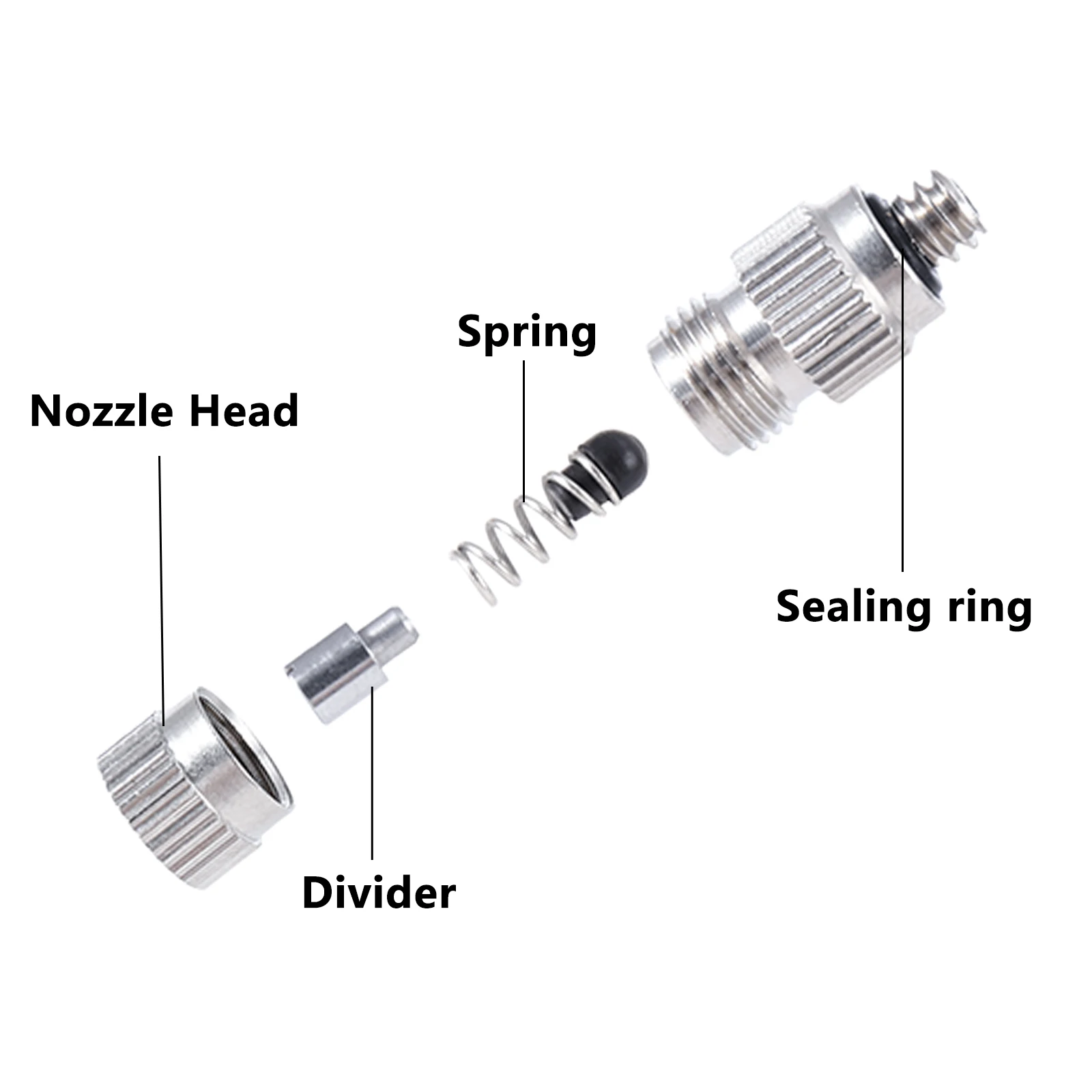 50Pcs High Pressure Mist Cooling Atomizing Sprayer atomizing sprayer spray nozzle garden spray nozzle high pressure nozzle misting nozzles 3/16" 0.1~0.5mm Anti Drip Fog Nozzle Garden Agriculture Irrigation Humidify