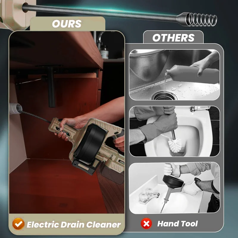 Electric Portable Drain Snake for Dewalt 20V battery Toilet/Kitchen Sink Clog Re