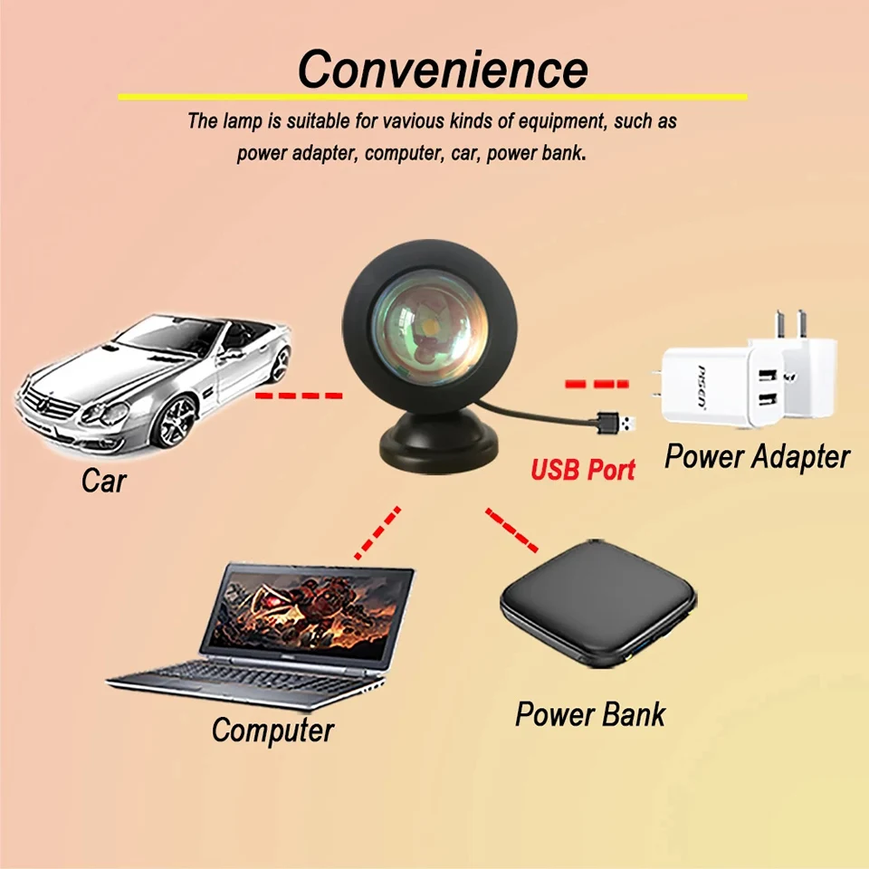 รูปสินค้า โคมไฟ LED โปรเจคเตอร์ 16 สี สร้างบรรยากาศห้องนอน