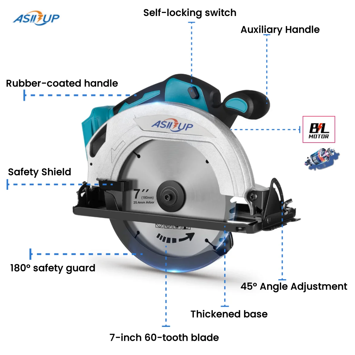 7 Inch 185mm Electric Brushless Circular Saw with 3PC Blades Cordless Woodworking Cutting Power Tool electric saw electric circular saw for Makita 18V Battery