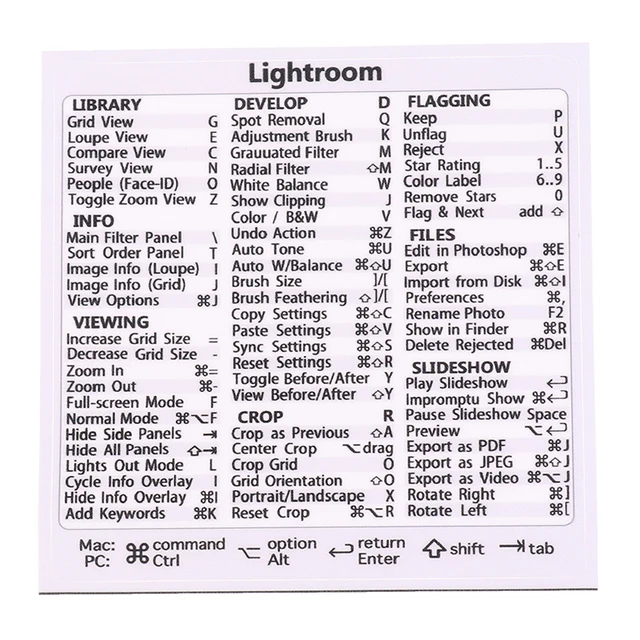 Keyboard Shortcuts Lightroom | Keyboard Shortcuts Stickers | Reference Keyboard - Stationery Sticker - Aliexpress