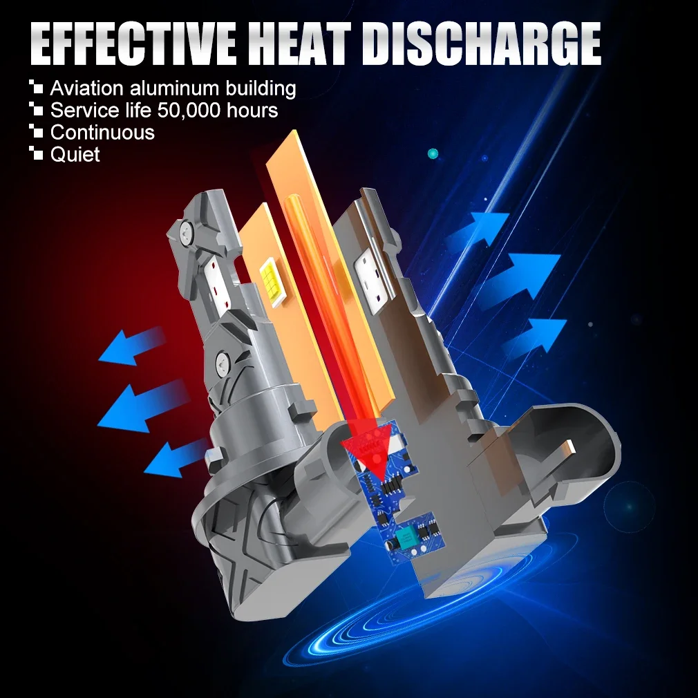 2개입 H11 LED 20000LM 캔버스 h11 led 자동차 전조등 전구 캔버스 초고휘도 주행등 6500K 12V 100W