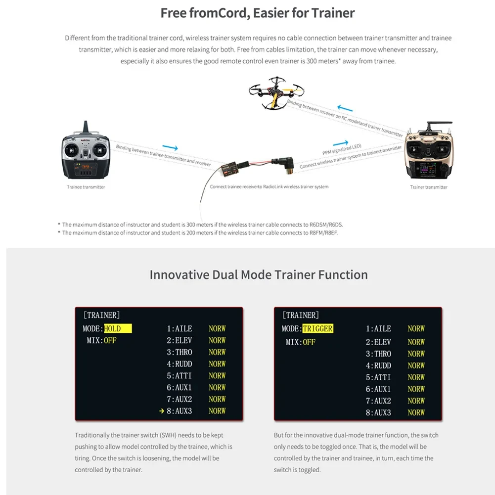Radiolink Liaison sans fil entraîneur RC 200m pour simulateur drone