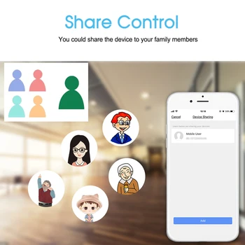 Smart Home IR Remote Control WiFi Voice Control Remote Controller Smart Life APP Control Compatible with Alexa Assistant 2