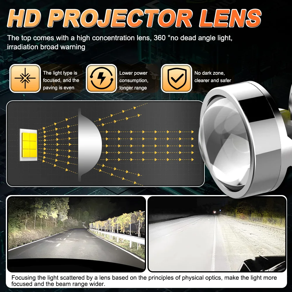 H7 H4 LED 프로젝터 렌즈 자동차 헤드라이트 전구 H11 9005 9006 HB3 HB4 1200000LM 초고휘도 CANBUS 자동차/오토바이 6000K 램프 LHD 12V