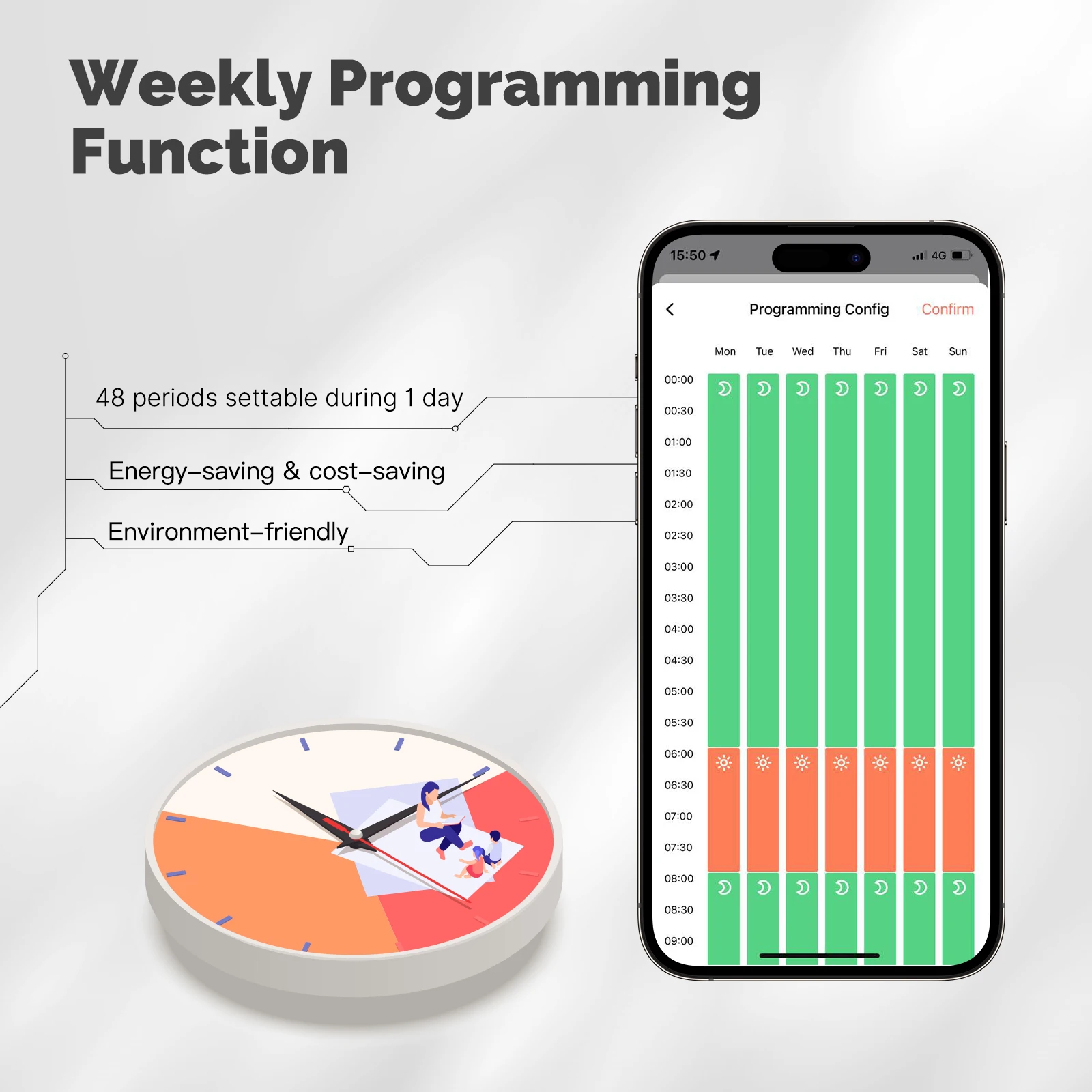 Smart WiFi Thermostat with Remote Control & Energy Monitoring
