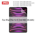 IPad Pro 12.9