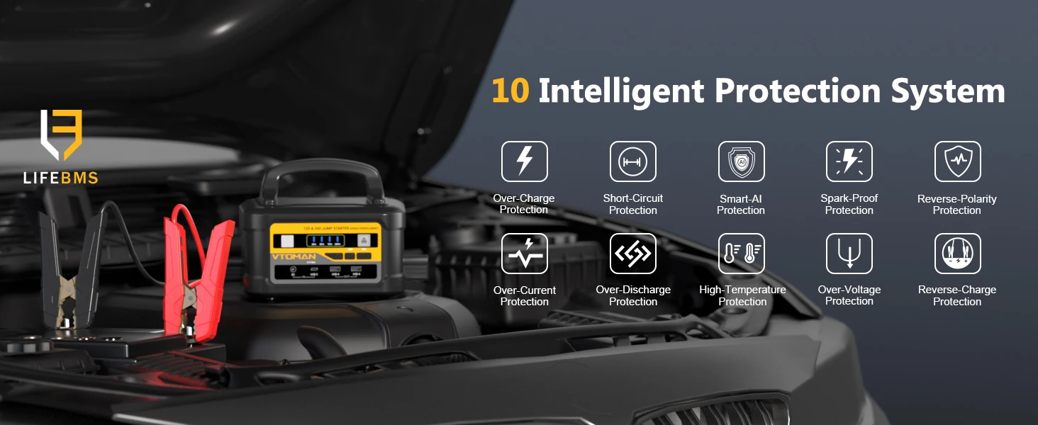 VTOMAN Starthilfegerät 58800mAh 12V/24V Tragbares Hochleistungs-Powerpack Leistungsstarker Autobatterie-Booster für Alle Benzin- und Diesel-Fahrzeuge – Detail 7
