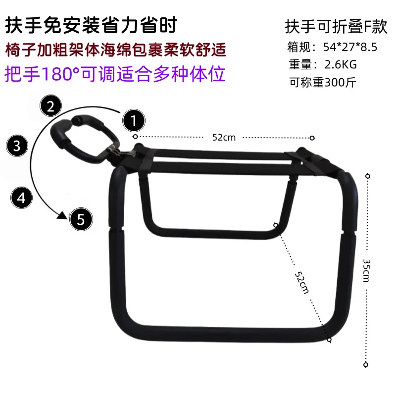 Details page