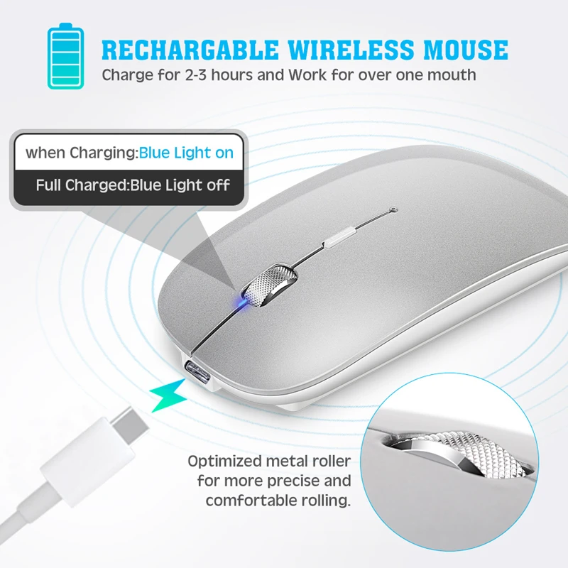 Xiaomi Wireless Dual Mode Mouse Bluetooth 2.4G Type-C Rechargeable 1600DPI for Phones Tablets Computers