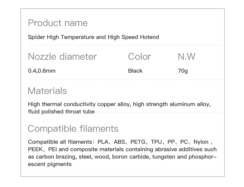 Creality Spider High Speed Hotend Kit High Temperature Wear-resistant Nozzle Smooth Extrusions For CR Ender 3D Printer Parts printer heads