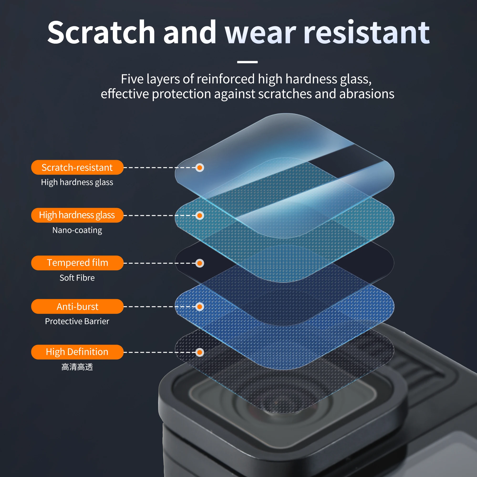 Ultra Thin HD Tempered Glass Lens & Screen Protector - 2 Pack, Scratch Resistant