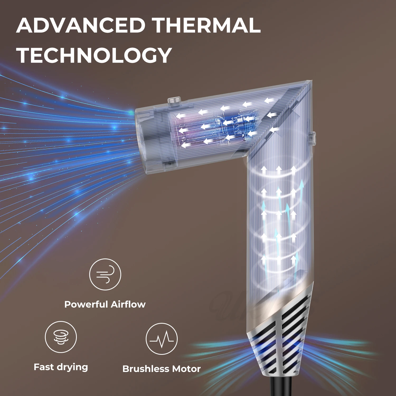 Description Picture 6 of item6 in 1 Hair Dryer Brush Negative Ions Hair Blower Brush Salon Blow Dryer Air Curler Wand Ceramic Curling Iron Styler Folding