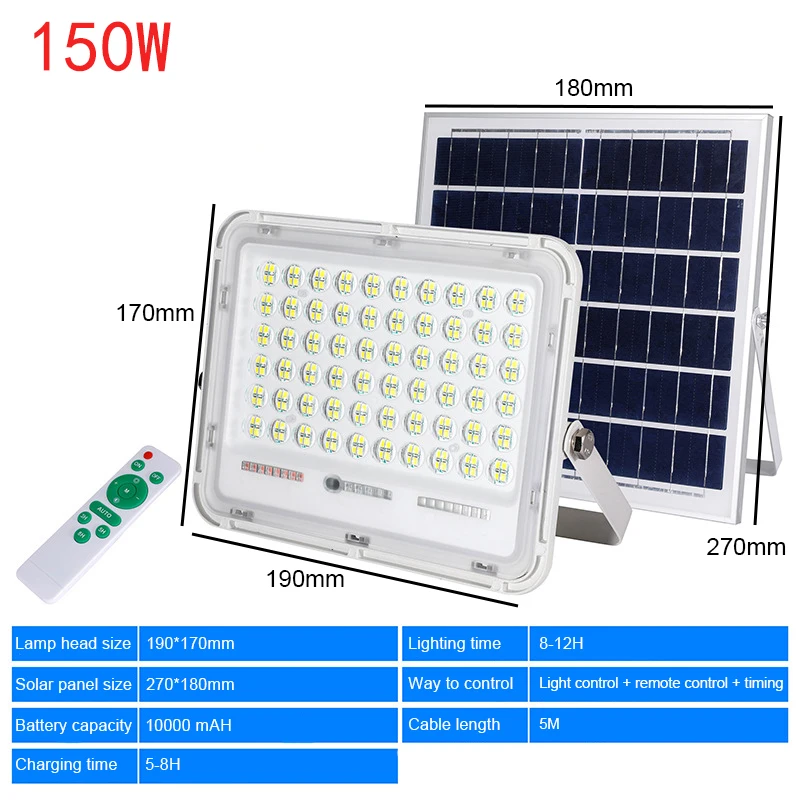 solar lantern lights Solar light outdoor lighting LED solar spotlight intelligent light sensor IP 67 Waterproof Aisle Corridor Garden wall lamp solar powered led lights Solar Lamps