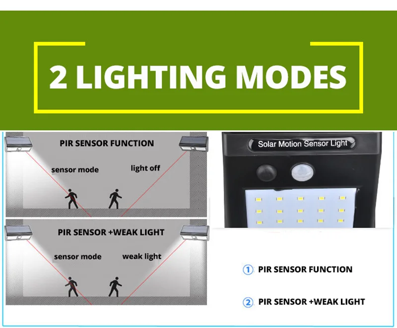 solar lights for backyard 30000000LM Powerful Street Light 1008LED Solar LED Light Remote Control Hunman Body Sensor Outdoor Garden Wall Lamp Waterproof string solar lights