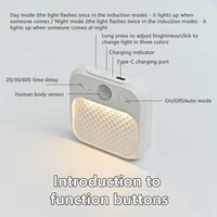 4 Pack Motion Sensor LED Night Light Rechargeable Stick-on Magnet Night Lamp for Bedroom Stairs Cabinet Hallway Kitchen Lights 2