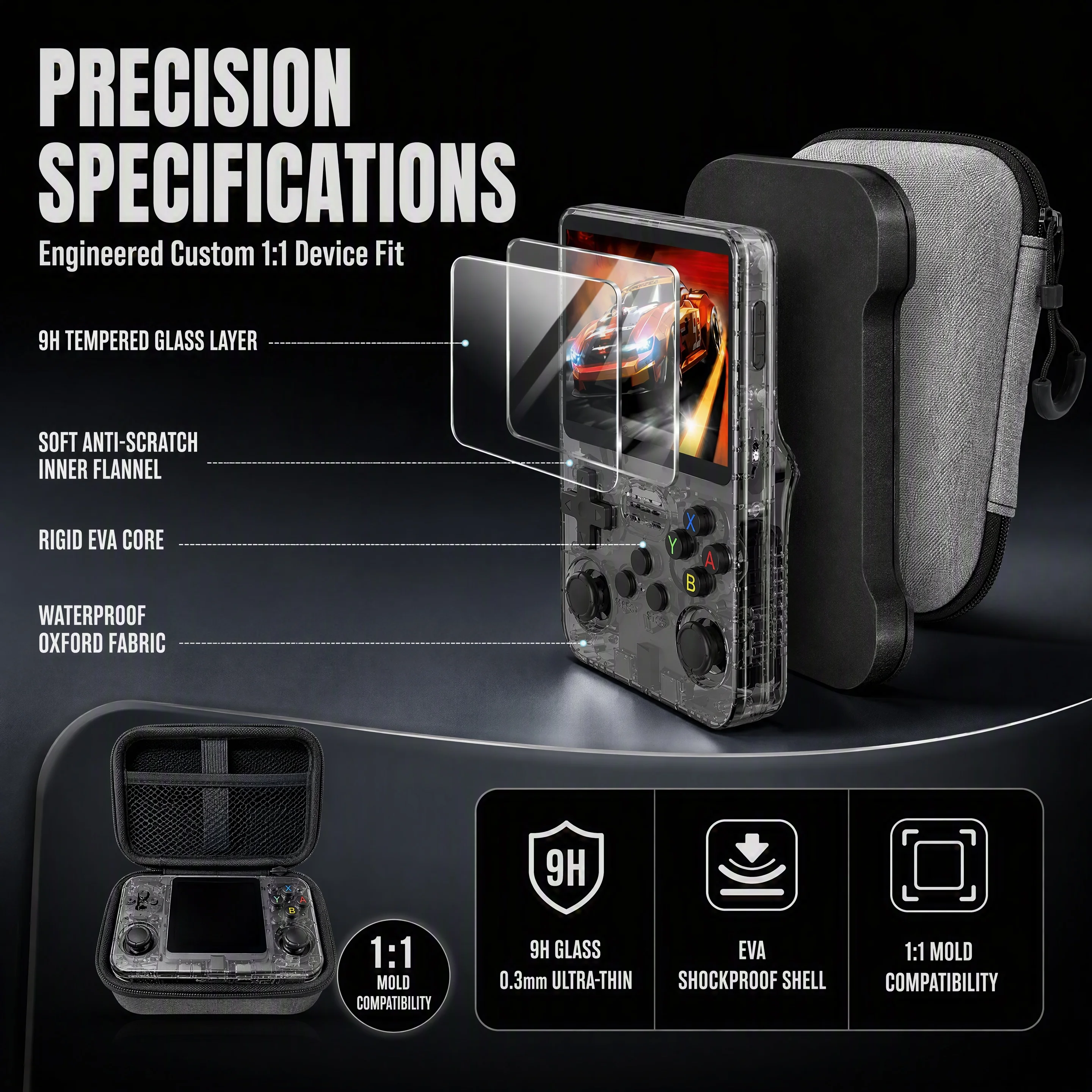 Deluxe Screen Protector & Portable Storage Case Set
