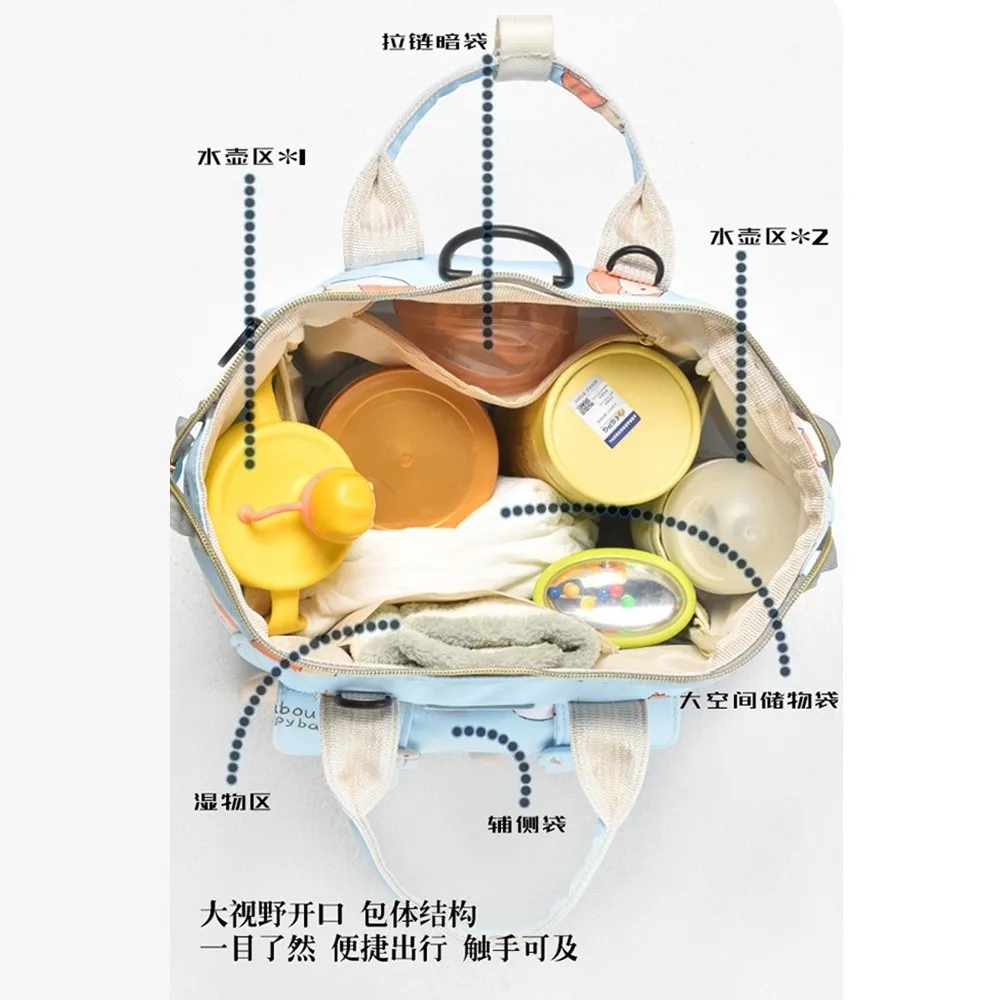 Cartoon Print Mommy Backpack Large Capacity Multifunctional Breastfeeding Bag Wear-resistant Anti Splash Water Travel Backpack