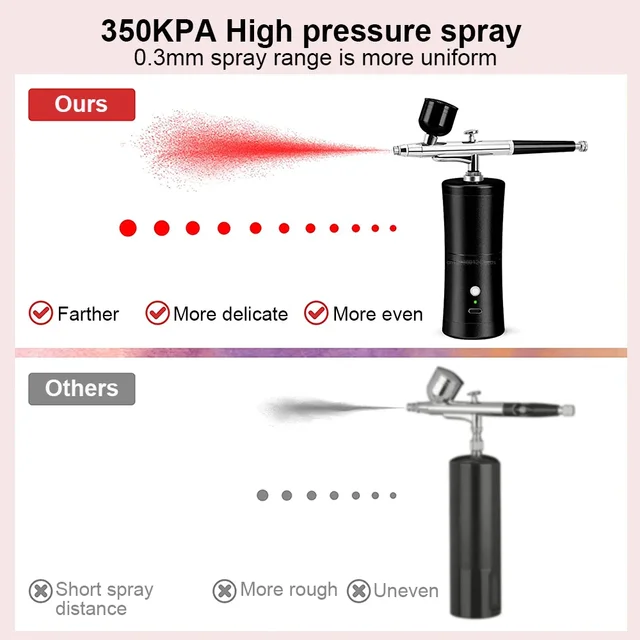 Airbrush with Compressor Airbrush Painting Mini Spray Gun for Painting Wireless Electric Paint Gun Airbrush Kit with Compressor 3