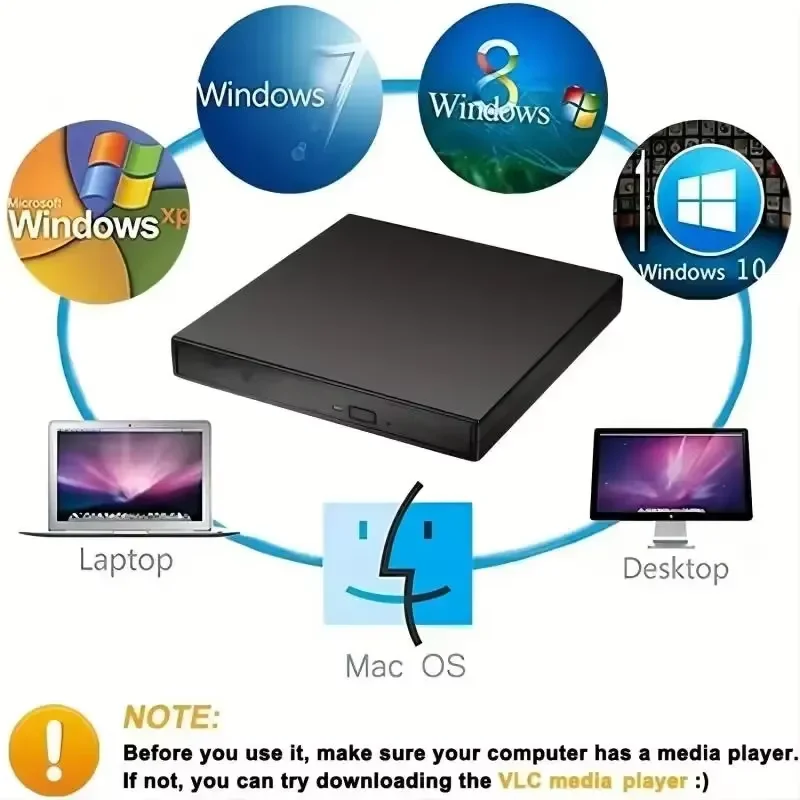 External CD DVD Drive USB 2.0 Super Slim Protectable External CD-RW Drive DVD-ROM Burner Player for Laptops Desktop PCS