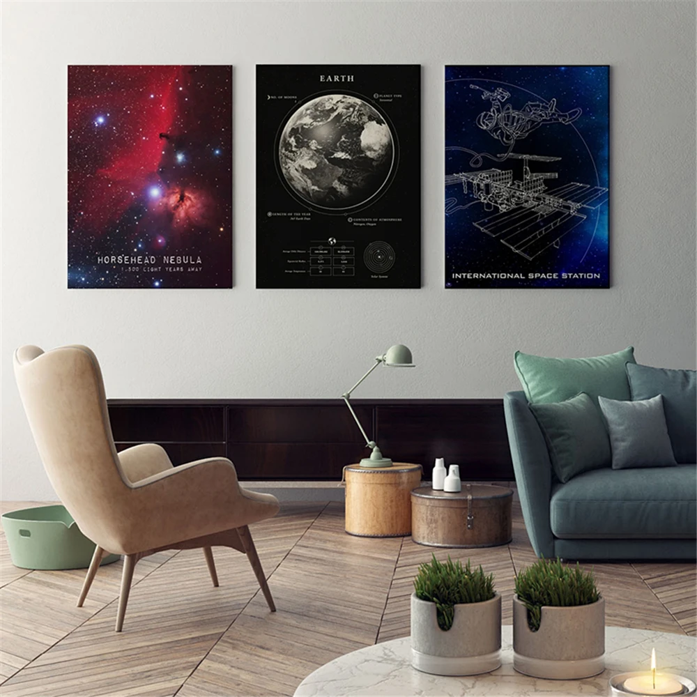 temor Almeja Teoría de la relatividad Cosmos cielo estrellado espacio galaxia decoración pintura Sistema solar  planeta orbital mapa póster universo carteles lienzo pintura| | - AliExpress