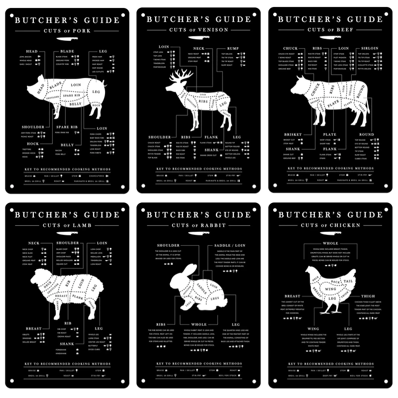 Фото Butcher's Guide Metal Tin Sign Pork Beef and Lamb Poster Plaque Tin Painting Kitchen Restaurant Bar Wall Art Home Decor Panel №2