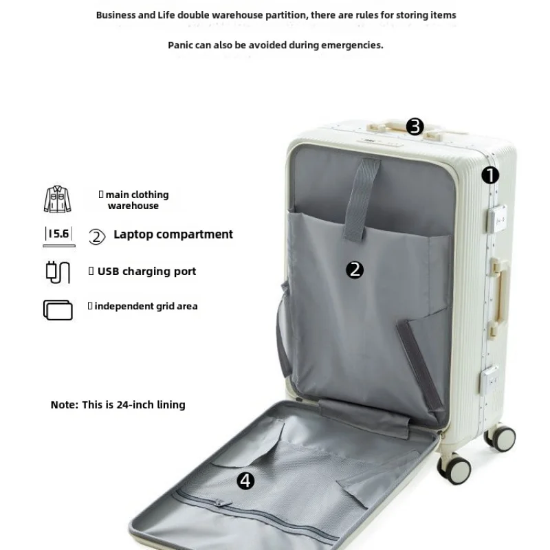 Рисунок 6 - Многофункциональная алюминиевая рама LuggagePCFront